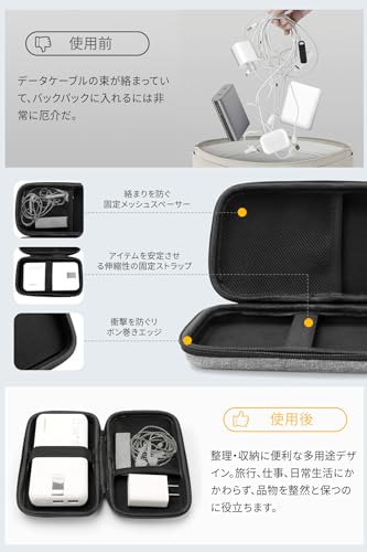 ガジェットケース モバイルバッテリー ケース 多機能収納ボックス 携帯に便利 旅行 出張用 防塵防水設計 充電器 イヤホン収納に最適 (カーボンファイバー) deer-shop-10107149 deer-shop サンプル画像3