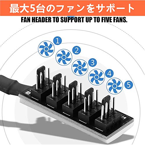 ファン 電源 ケーブル ファン用電源延長ケーブル PWM 延長ケーブル 4ピン と 3ピン...