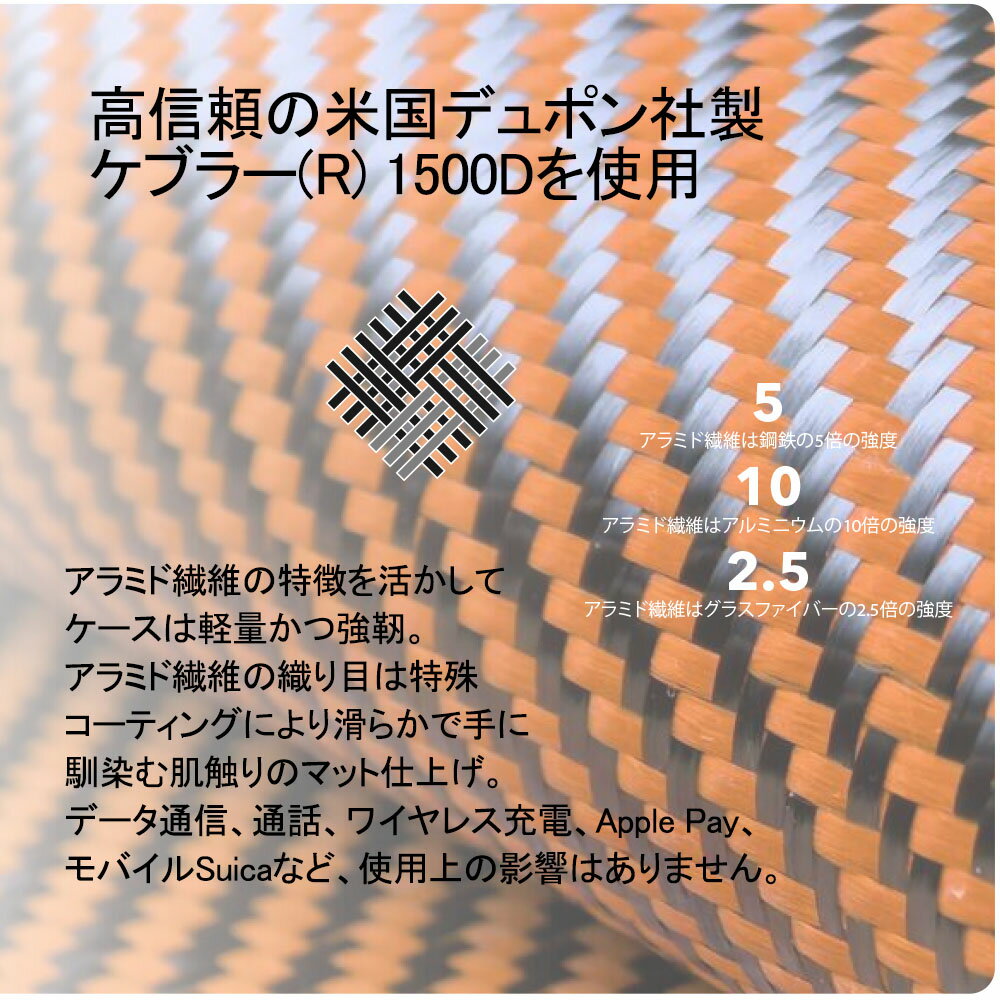 【ポイント10倍】Deff ディーフ AirP...の紹介画像2
