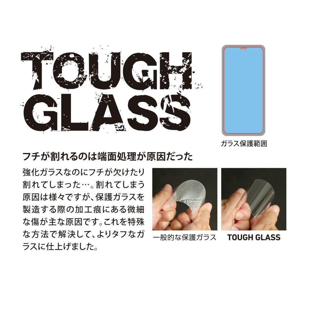 【アウトレット/箱汚れ】TOUGH GLASS 3D for iPhone 11 Pro Max マット 指紋防止 ゲーム向け