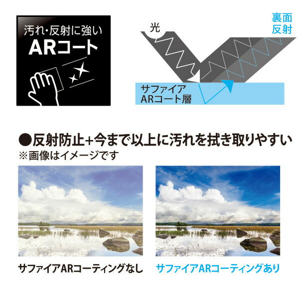 ������ѥ��饹�ե���� �����ѥ��� �̾塞�饹����8�ܤζ��٥ɥ饴��ȥ쥤��X���ѡ������μҤ˶��� AR�����ƥ��� ������̵����