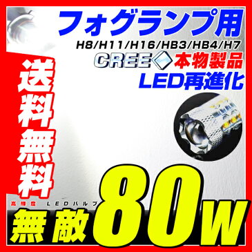 限時【3,780円】【即納】送料無料 CREE製 80W LEDフォグ ホワイト H8 H11 H16 HB3 HB4 PSX26W H7 LED フォグランプ 2個セット!コーナーリングランプ! プロジェクターレンズ 12v対応・無極性 霧灯 6500K フォグ用 led クリア LEDフォグランプ 汎用 簡単交換