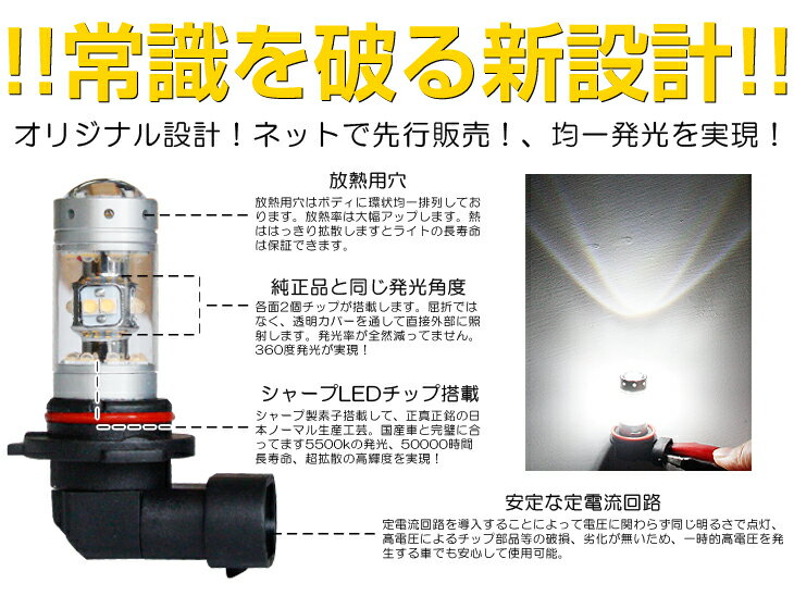 【即納】送料無料 新型 ホンダ RB1?2系 オデッセイ HONDA LED フォグ H11 SHARP製 140W ホワイト 明るさ拔群 360度発光 純正交換 12V対応 無極性 シャープ LEDバルブ 【LED フォグランプ 白 H11】 2個1セット