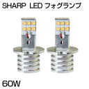 y[z }c_ DW5 DW3n tFXeBo ~jS MAZDA H1 ^ SHARP 60W LED tHO zCg  V[v LEDou yLED tHOv  H1z 21Zbg