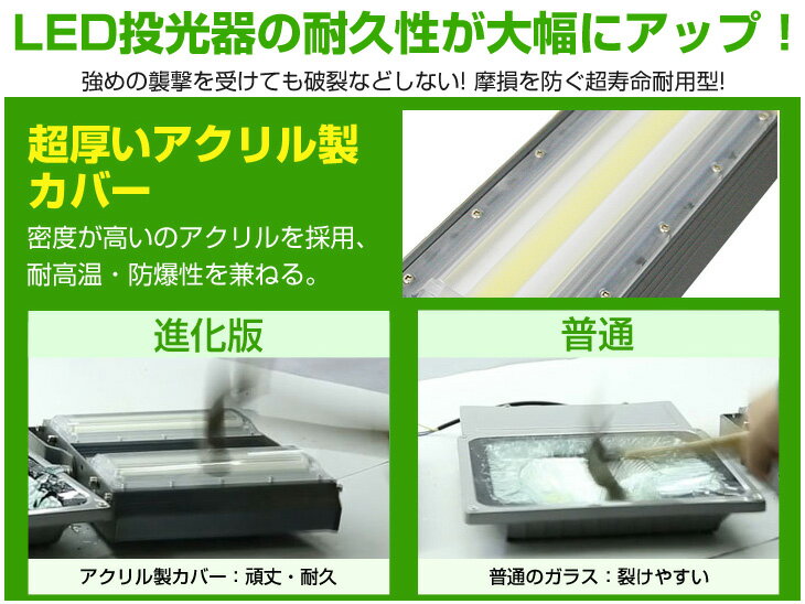 【即納】送料無料 LED投光器 100W 1400W相当 13600LM 広角240°昼光色 6500K AC 90-240V 3mコード付き 1年保証 LED 投光器 ホワイト LED作業灯 防水 スタンド 看板灯 集魚灯 作業灯 駐車場灯 サーチライト ライト照明 ナイター 屋内 屋外 船舶