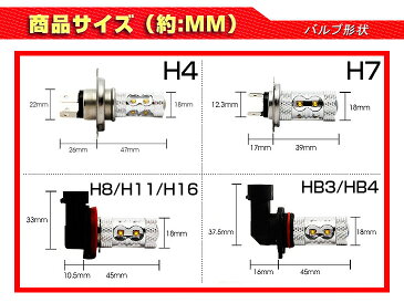 【即納】50W LED フォグランプ 製品揃 H8 H11 H16 HB4 HB3 H7 PSX26W アルミヒートシング/ホワイト/汎用 トヨタ/スバル/ダイハツ 12V対応 フォグ用 送料無料 LEDフォグランプ プリウス/アクア