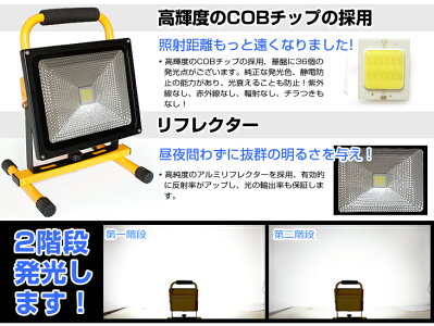 【即納】送料無料50W・500W相当充電式ポータブル投光器5800LM50WLED最大11時間可能広角CREELED作業灯LED投光器軽量防水加工スタンド充電式ライト看板灯集魚灯作業灯駐車場灯投光器LED充電式/携帯式作業灯サーチライト防災用品