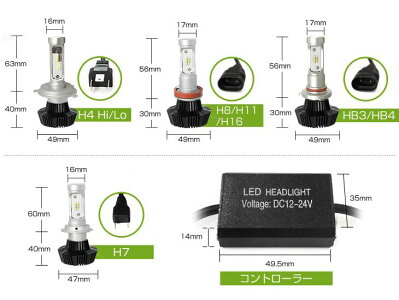送料無料LEDヘッドライトH4Hi/Lo車検対応SAMSUNG社12000ルーメン2個セットホワイト6000K1年保証LEDヘッドライト30W純正発光LEDヘッドランプヘッドライトキットLEDライトLEDフォグランプ簡単取付