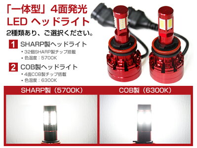 赤字【3,980円】送料無料【PlatinumBrand】一体型SHARP/COB製チップLEDヘッドライト12000ルーメン左右合計2個セットH4H7H8H11H16HB3HB4ホワイト純正発光LEDヘッドランプヘッドライトキット40WLEDライトLEDヘッドライトシャープ