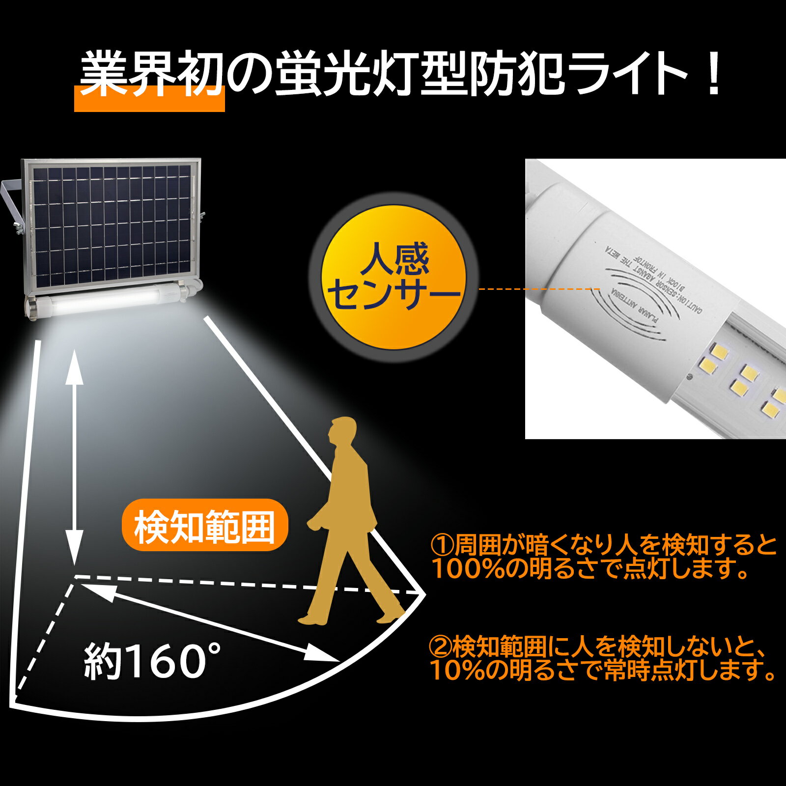 即納 【4個セット】100W ソーラーライト 投光器 蛍光灯 人感センサー 昼光色 防犯ライト 太陽光発電 明暗センサー 6500k 広角 175°角度 IP65 8000mAh 超大電池容量 1年保証 センサーライト 野外 庭 玄関 明るい おしゃれ 照明 高輝度 送料無料