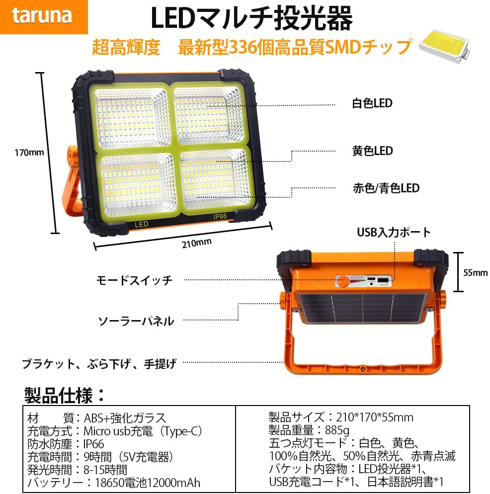 【即納】LED投光器作業灯120WUSB充電式便携12000mAh薄型高輝度五つ点灯モード赤青点滅マグネット付き?外照明キャンプ夜釣りワークライト懐中電灯警示灯防災&停??応日本語説明書付き送料無料