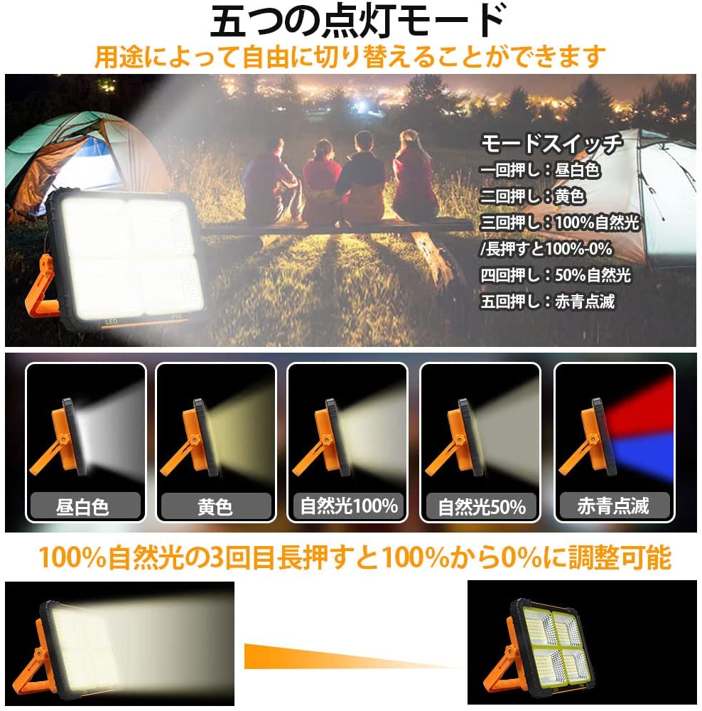 【即納】LED投光器作業灯120WUSB充電式便携12000mAh薄型高輝度五つ点灯モード赤青点滅マグネット付き?外照明キャンプ夜釣りワークライト懐中電灯警示灯防災&停??応日本語説明書付き送料無料