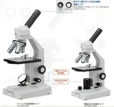 生物顕微鏡YMシリーズ【55830】