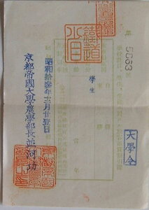 【中古】学校教員、学生、生徒に対する旅客運賃割引證