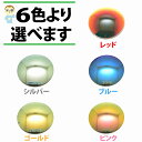 度付きミラーオプション必ず「度付きカラーオプション」と合わせてご注文くださいませ。「度付きミラーオプション」のみのご注文はお受けいたしません！ 2