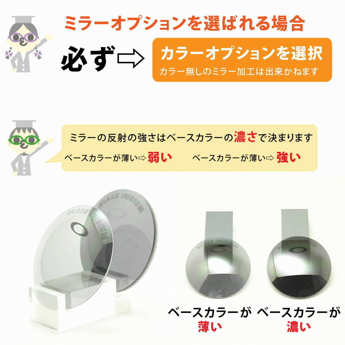 ���դ��ߥ顼���ץ����ɬ�������դ����顼���ץ����פȹ�碌�Ƥ���ʸ���������ޤ��������դ��ߥ顼���ץ����פΤߤΤ���ʸ�Ϥ������������ޤ���