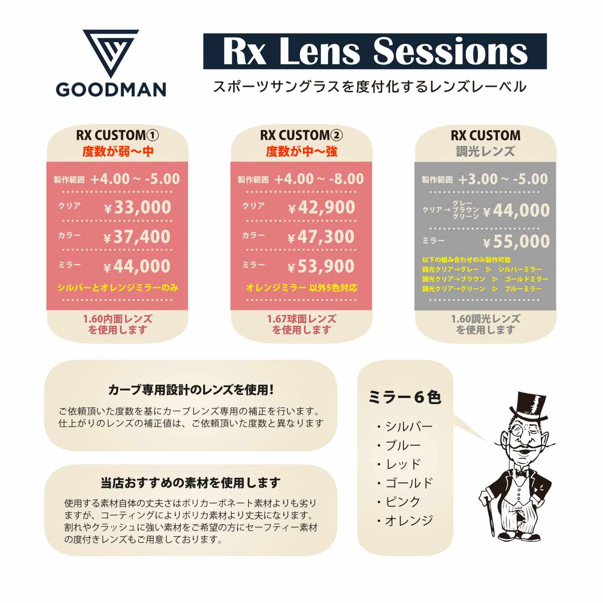 Rx Lens Sessions RX CUS...の紹介画像2