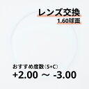 1.60球面レンズ交換おすすめ度数+2.00〜-3.00乱視のない方におすすめ