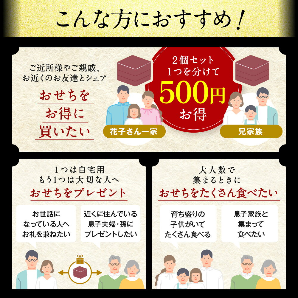 おせち 2027 予約 銀座・北新地「穂の河」監修『和洋の宴 2個セット』三段重 3人前×2個 37品目 和洋風 和風 洋風 デリシャスボックス Delicious Box 冷凍 送料無料 2026 お節 御節 おせち料理 deliciousbox-10000003 デリシャスボックス サンプル画像3