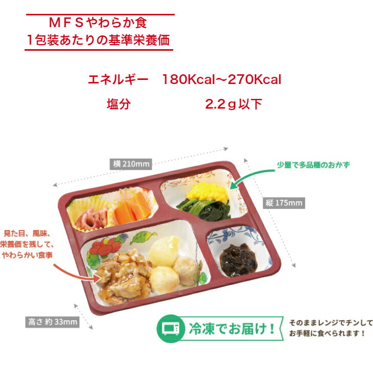 【介護食】冷凍 MFS やわらか食(お試しセット) 6食入り当日発送 冷凍弁当 冷凍食品 やわらかい食事 ミキサー食 刻み食 ペースト食 惣菜 送料無料 メディカルフードサービス 健康うちごはん 2