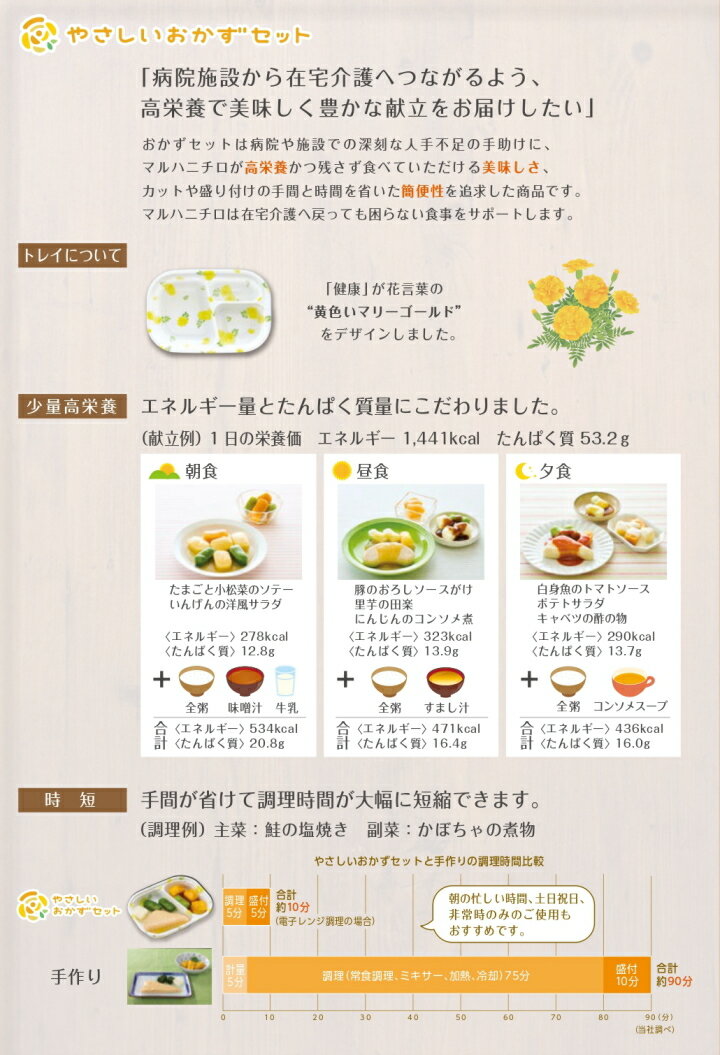 【介護食】冷凍 マルハニチロ やさしいおかず昼のムース食セットA 7食入り区分3 舌でつぶせる 当日発送 冷凍弁当 冷凍食品 ムース食 ミキサー食 刻み食 ペースト食 惣菜 送料無料 2