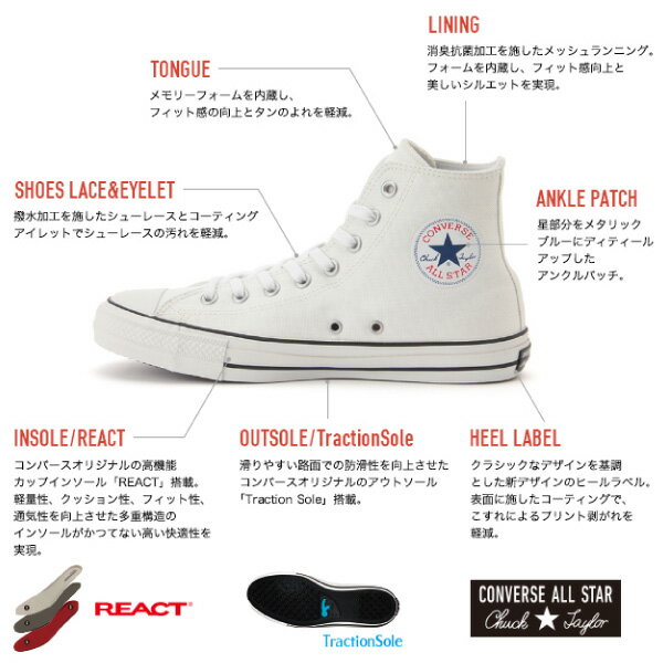 CONVERSE コンバース ハイカットスニーカー ALL STAR 100 COLORS HI オールスター カラーズHI 定番カラー 1CK558/1CK561 メンズ レディース