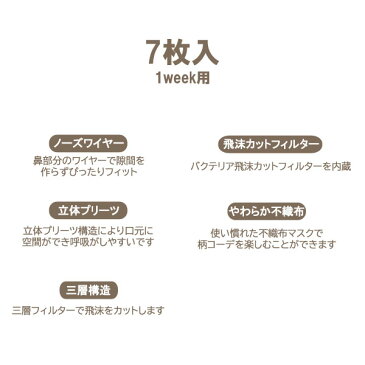 マスク 不織布 カラー キッズ 1DAY MASK キッズ kidsmsk 可愛いマスク 子供用 不織布 小さいサイズ 柄物 チェック 音符 迷彩 7枚入り 7枚組 ロイヤル