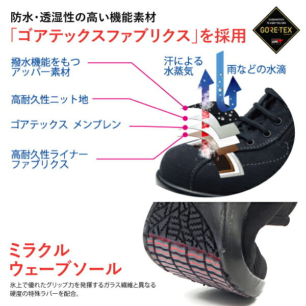 【15日限定★P最大8倍】 トップドライ TOP DRY ブーツ TDY3912 レディース 日本製 ...