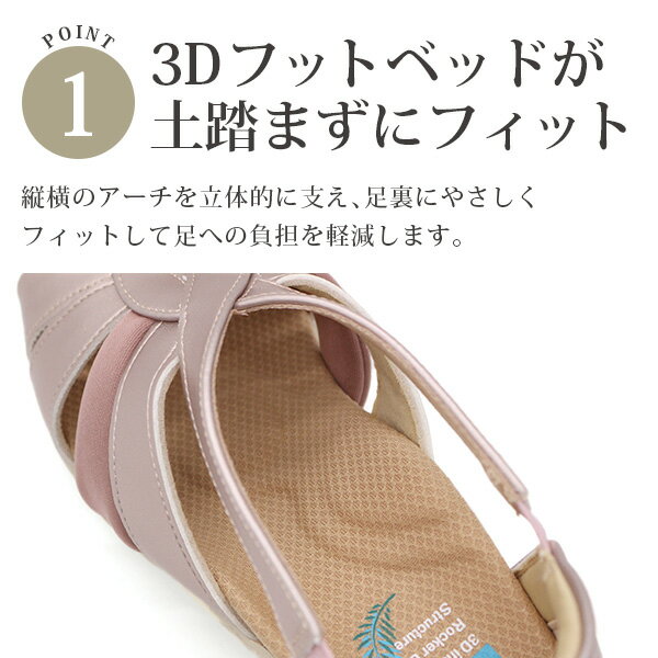 サンダル レディース 靴 コンフォートサンダル オフィス 歩きやすい 疲れにくい 軽...