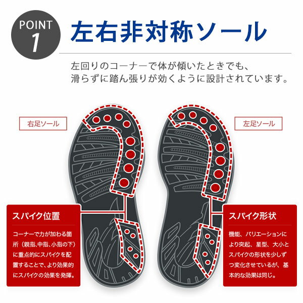 瞬足 スニーカー 白 キッズ 子供 靴 白 ホ...の紹介画像2