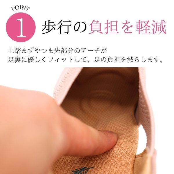 サンダル レディース 靴 黒 ブラック ゴールド ピンク ベージュ 軽量 軽い おしゃ...
