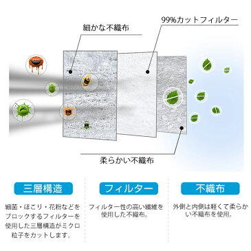 【200円OFFクーポンあり】 マスク 50枚入 3層構造 使い捨てマスク 箱 ますく 不織布マスク ウィルス対策 飛沫 99％カット 花粉対策 風邪予防 飛沫カット PM2.5対応 mask 大人 男女兼用 防護 花粉 防塵 レギュラーサイズ ホワイト 返品交換不可 送料無料