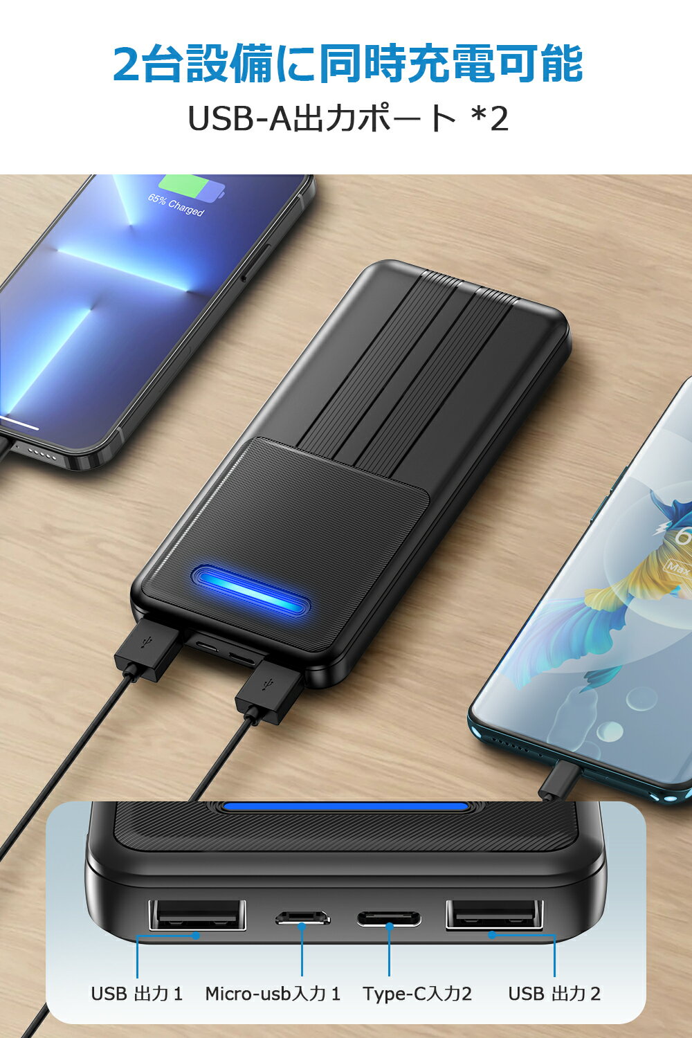 【クーポンで1,680円】 モバイルバッテリー 22800mAh 大容量 急速充電 2台同時充電...