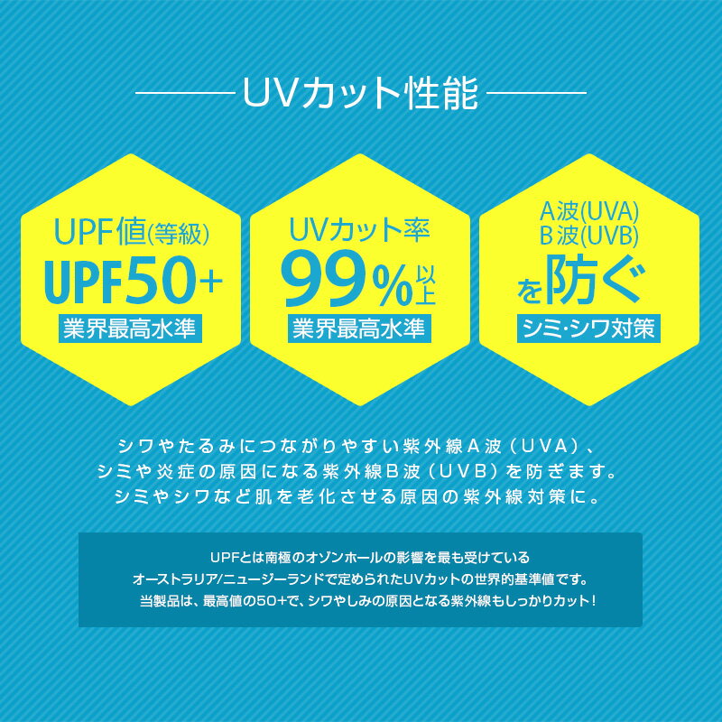 【送料無料！】DELLING（デリング）日本製 UVカットグローブ UV スポーツ【メンズ レディース キッズ 男女兼用 サーフィン ダイビング テニス ゴルフ 日焼け対策 日焼け防止 紫外線対策 日よけ サーフグローブ ダイビンググローブ UVグローブ】