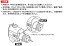 FH-BH3S 替刃 小判穴ホルソーS用 【 FH-SBG-S 専用 】 替刃のみ 未来工業 ( MIRAI ) ( 強化せっこうボード、せっこうボード用)【 在庫あり 】 3