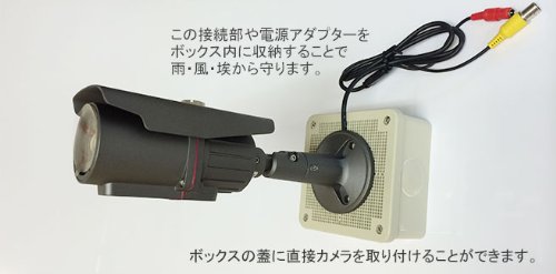 PV4B-ANFJ 未来工業 露出用四角ボックス 取付自在蓋 ケーブルブッシング付き ベージュ PV4BANFJ【 在庫あり 】 3