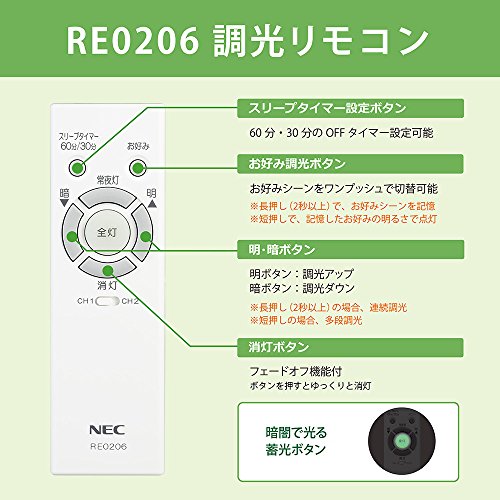 RE0206 NEC 照明器具用リモコン 【 在庫あり 】 LEDシーリングライト用 電池別売【12時までのご注文当日出荷！(休業日除く)】