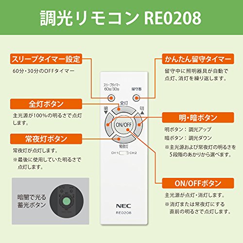 RE0208 NEC 照明器具用 ホタルクス リモコン LEDシーリングライト用 電池別売【 在庫あり 】 3