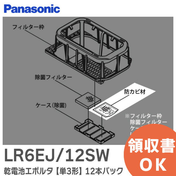 FKA0430060 ڽʡ ɥӺ üʥΥȯ ѥʥ˥å ( Panasonic ) ߸ˤ 