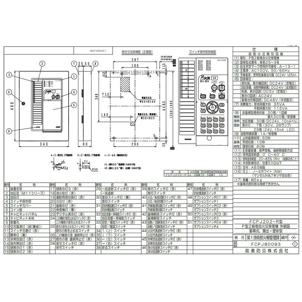 FCPJ202-R-10L 複合盤 P型2級 10回線 壁掛型【受注品】 能美防災 ( NOHMI ) ノーミ