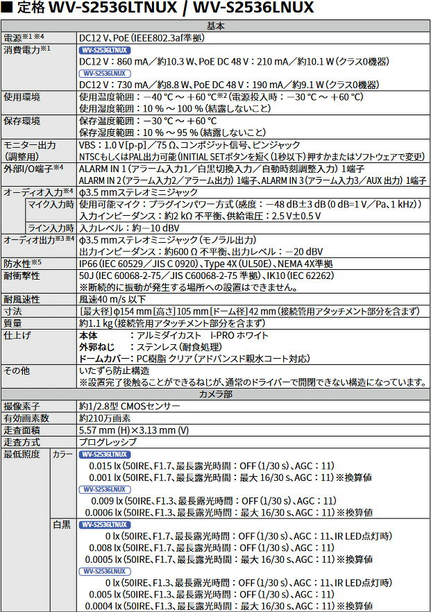 WV-S2536LNUX denchiya-bekkan-10260061 商材館 楽天市場店 サンプル画像2