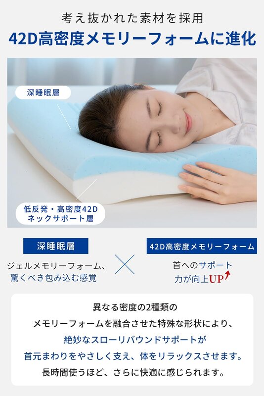 【最高級×5つ星ホテル仕様】ネックピロー 首元サポート Sカーブ設計 高密度42D低反発 体圧分散 PCM温度調節カバー (進化・高め10cm) denitselect-10006109 denit_select楽天市場店 サンプル画像3