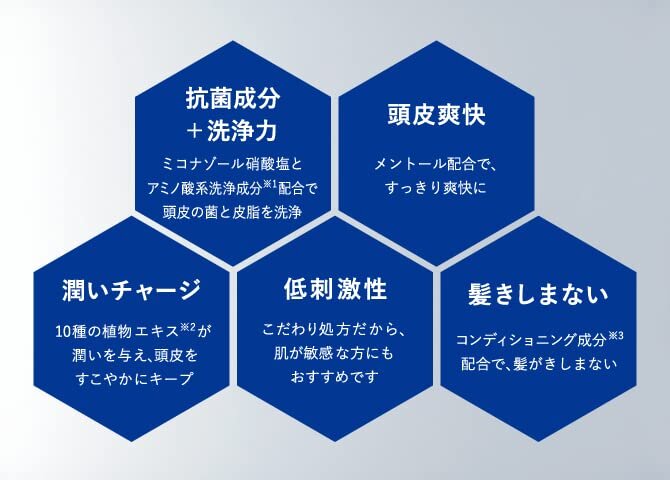 340mlx2個 コラージュフルフル スカルプシャンプー マリンシトラスの香り (詰替え用) 340mLx2個(49877676 denitselect-10011649 denit_select楽天市場店 サンプル画像3