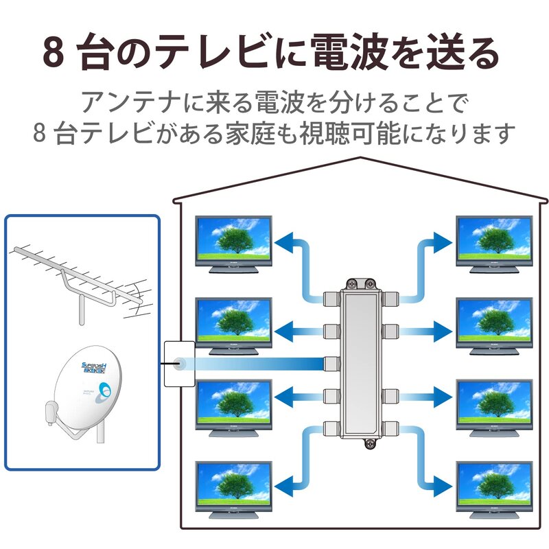 DX����ƥ� ʬ�۴� ��2K 4K 8K �б��� 8ʬ�� ��ü�Ҵ����� ���å��ץ饰 F��ü�� �������������⥷����ɹ�¤ 8DMLS