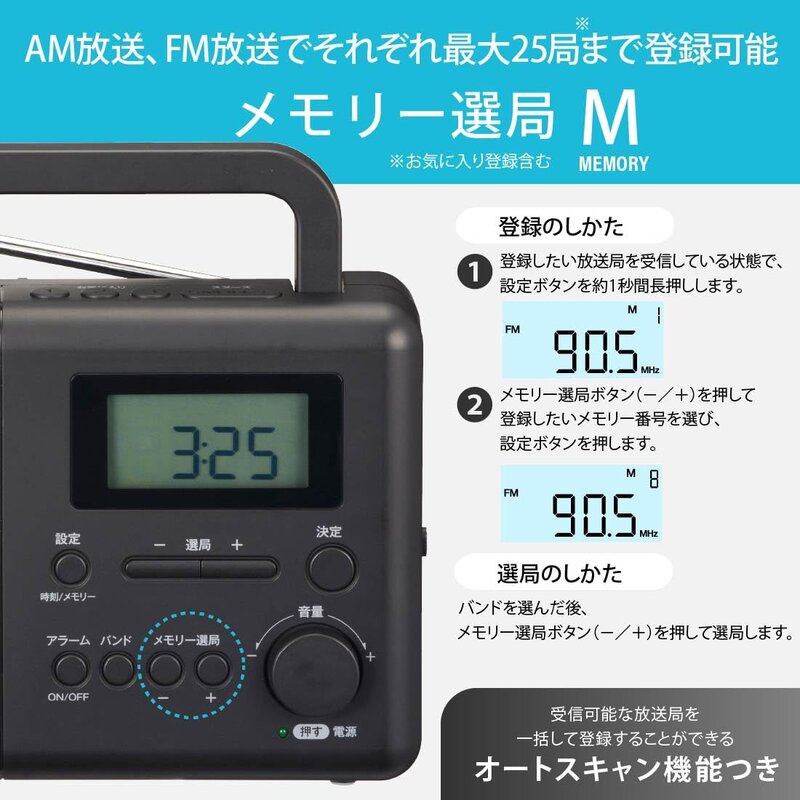 �������ŵ�AudioComm �饸�� ��� �饸��NIKKEI û������ �ܳФޤ� AM/FM PLL�ݡ����֥�饸�� ����/���顼��/���꡼�ץ����ޡ� ��ư���� �磻��FM ���Ӽ� �ɺ� �֥�å� ��Ϸ���� ����� ���ե� RAD-T570N 03-5