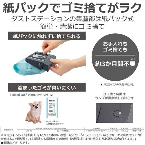 東芝 TOSHIBA 掃除機 トルネオ コードレス VC-CLZ74DS C グレースベージュのサブ画像 2