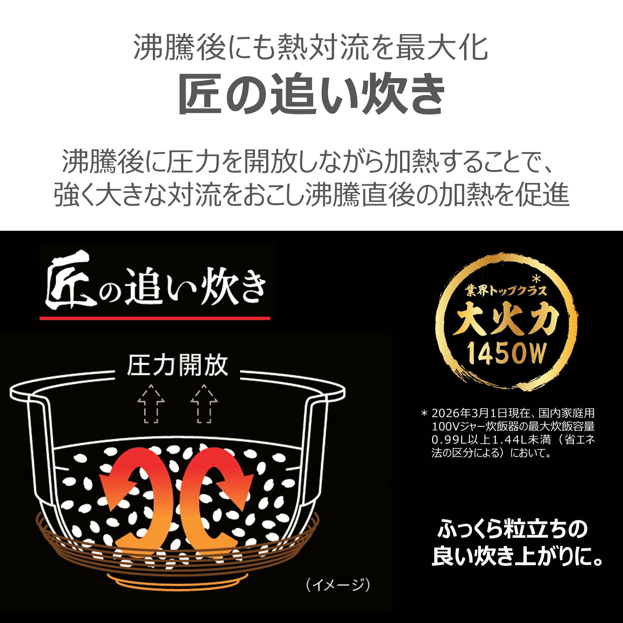 真空圧力IHジャー炊飯器 RC-10SGA サムネイル8