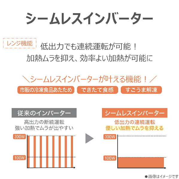 石窯ドーム ER-D7000C(W) [ルナホワイト]のサブ画像 3