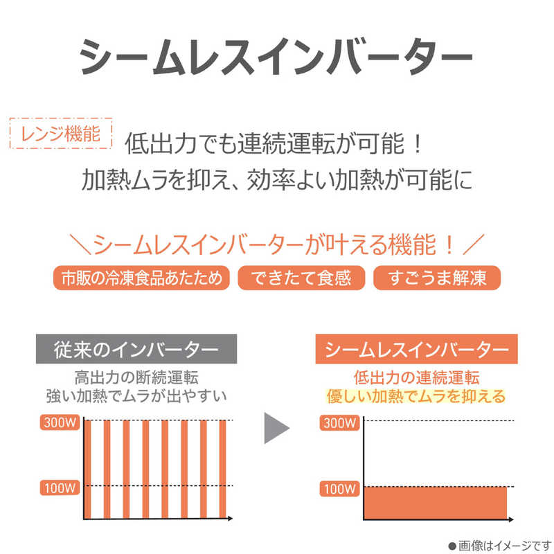 石窯ドーム ER-D5000C(W) [ルナホワイト]のサブ画像 3