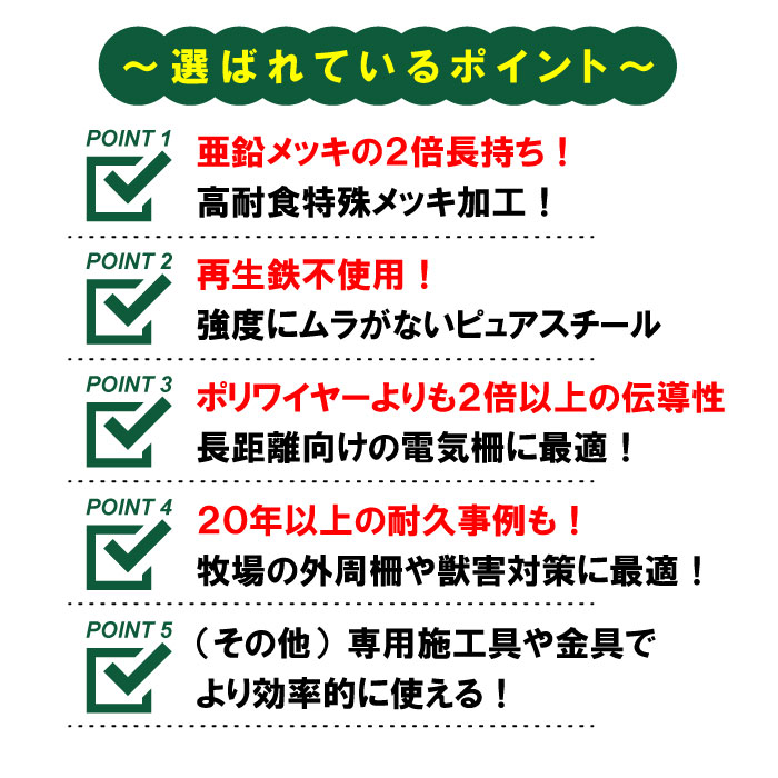 鉄線 番線 ブドウ棚【フェンシングワイヤー直径2.5mm(650m巻））】【 電気柵 電気...